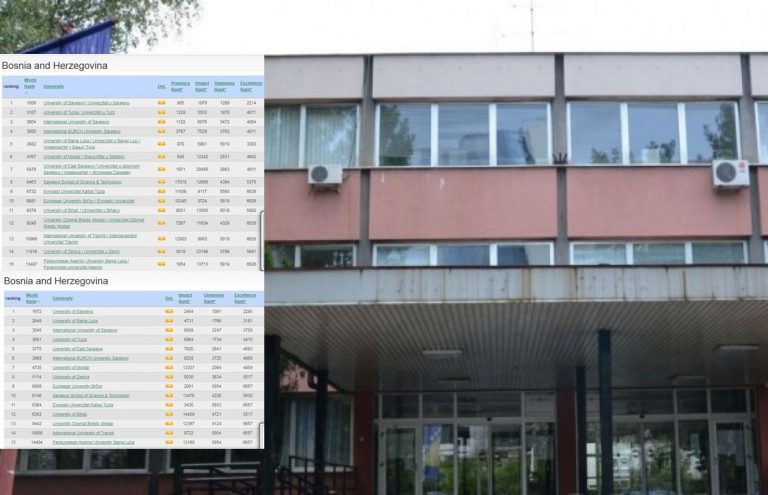 univerziteta