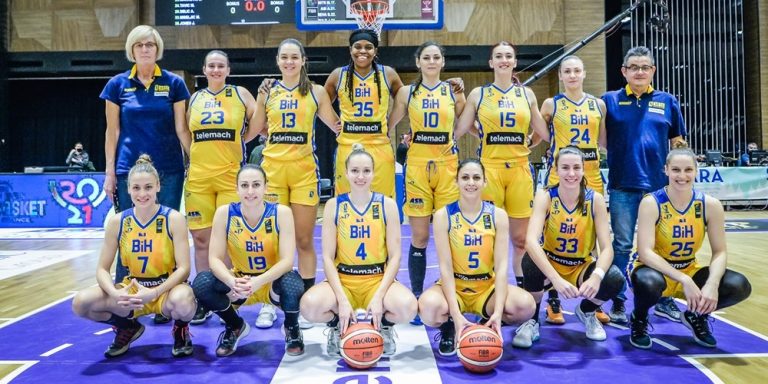 eurobasket