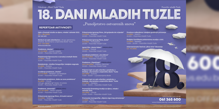 mladi tuzle
