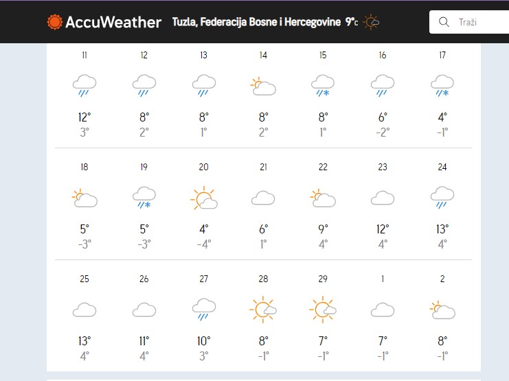 AccuWeather | Screenshot | RK